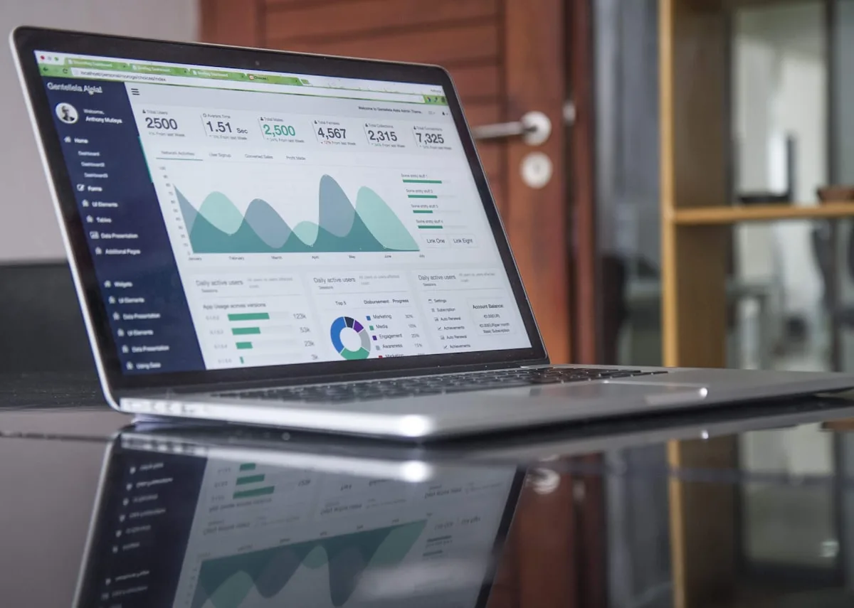 E-Ticaret Satış Planı ve KPI Sistemi Nasıl Hazırlanır?